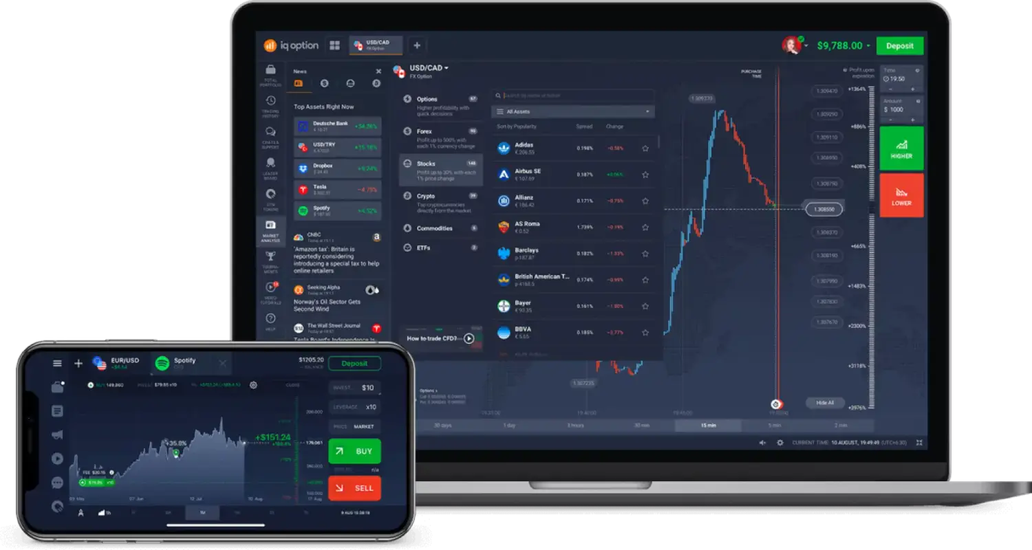 iq option, iq broker